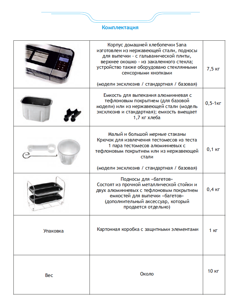 Хлебопечка Sana Smart Basic серебристая купить в интернет-магазине Техника  Здоровья