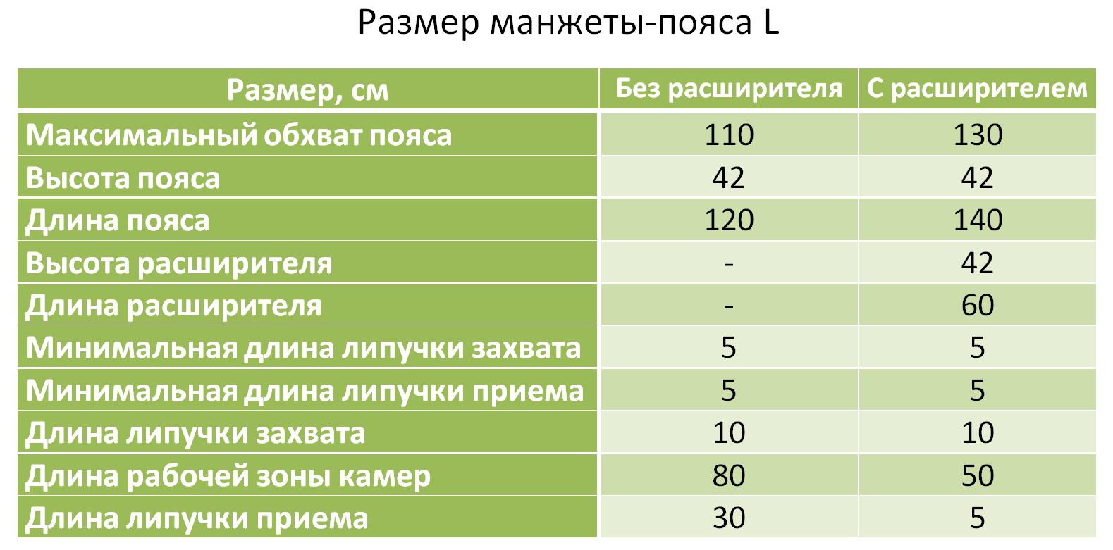Размер манжеты-пояса L