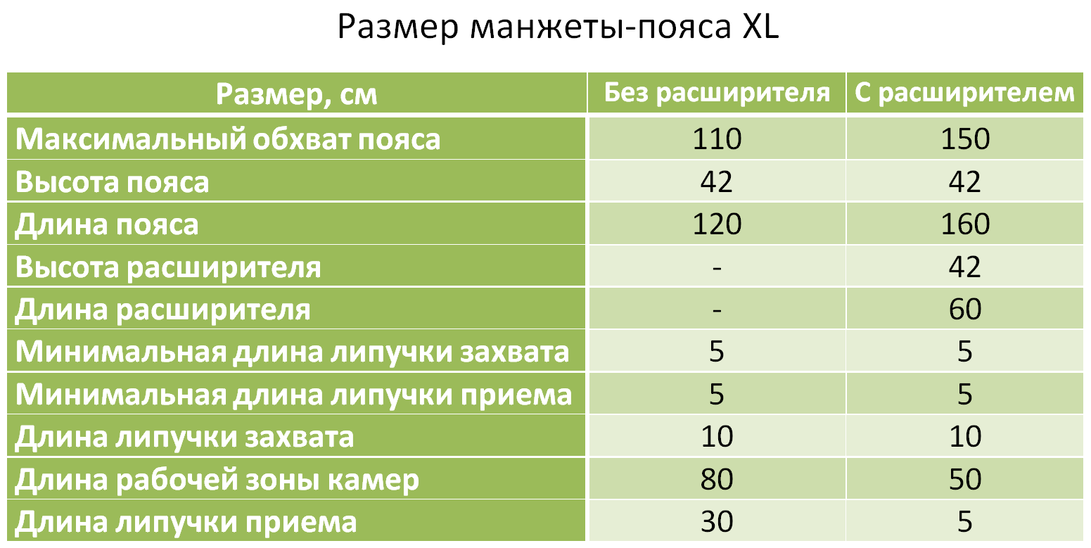 Размер манжеты-пояса XL